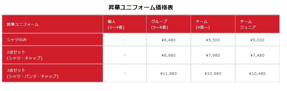 昇華ユニフォーム値段表